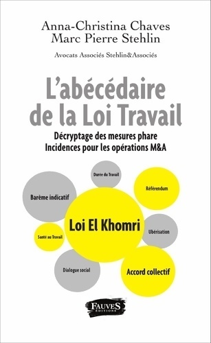 L'abécédaire de la loi travail. Décryptage des mesures phare - Anna-Christina Chaves