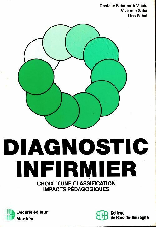 Diagnostic infirmier - Collectif