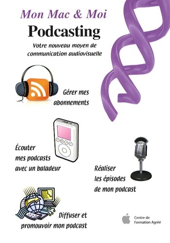 Podcasting - Agnosys