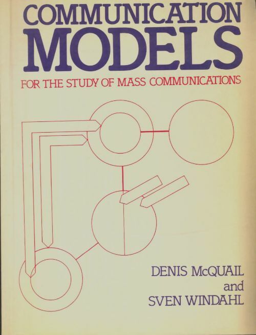 Communication models - Denis McQuail